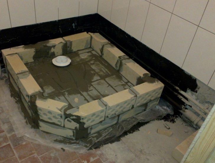 Процес зведення бортика для душового піддону з червоної керамічної цегли