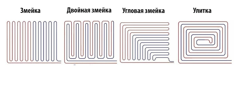 Як обрати підлогове покриття для теплої підлоги: повний гід до опалювального сезону 2 - Int Mebel Готовимся к отопительному сезону: какое покрытие дружит с теплым полом