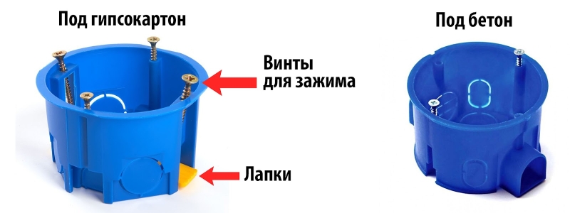 Головна відмінність – у способі кріплення. Порівняння підрозетників для бетону (ліворуч) та для гіпсокартону (праворуч)