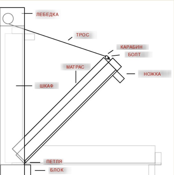 Раціональне облаштування спального місця: вбудовані ліжка у шафах для будь-якого інтер’єру 10 - Int Mebel встроенная кровать в шкаф