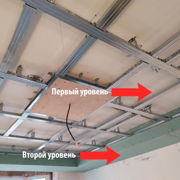 Схема послідовного монтажу двох рівнів каркаса