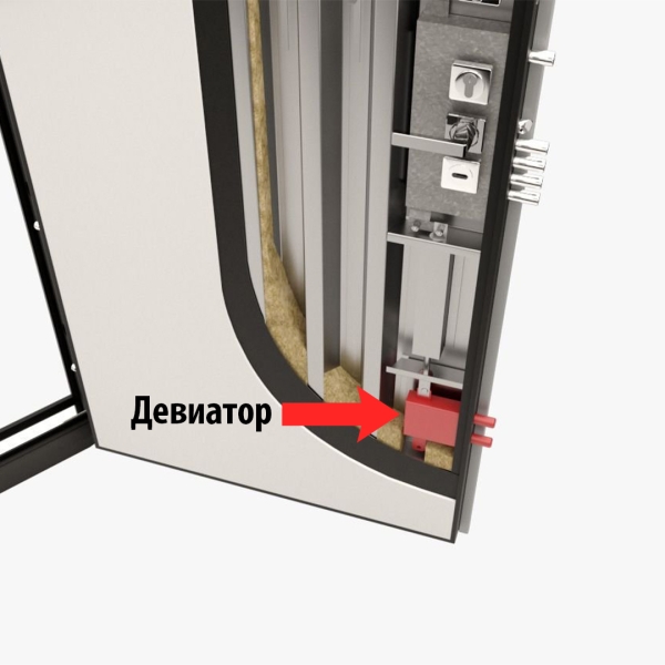 Механізм девіатора з додатковими ригелями