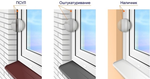 Етапи монтажу лиштви Схема етапів монтажу лиштви на вікна дерев'яного будинку