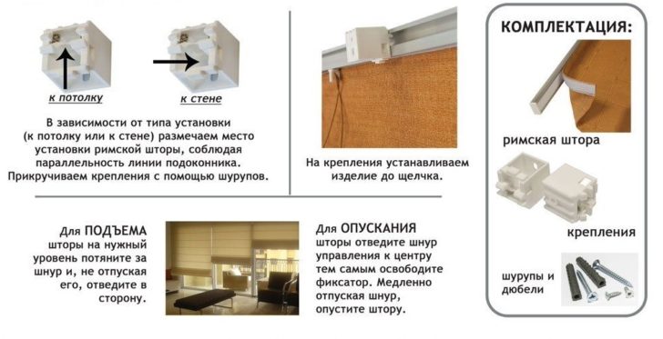 карниз для римських штор